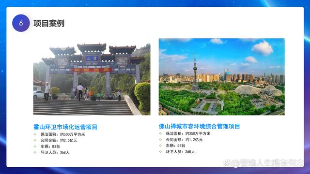 智慧赋能 大数据驱动环卫行业运行效率与服务质量双提升