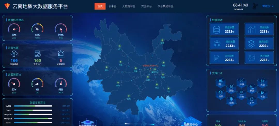 超图推进云南自然资源服务